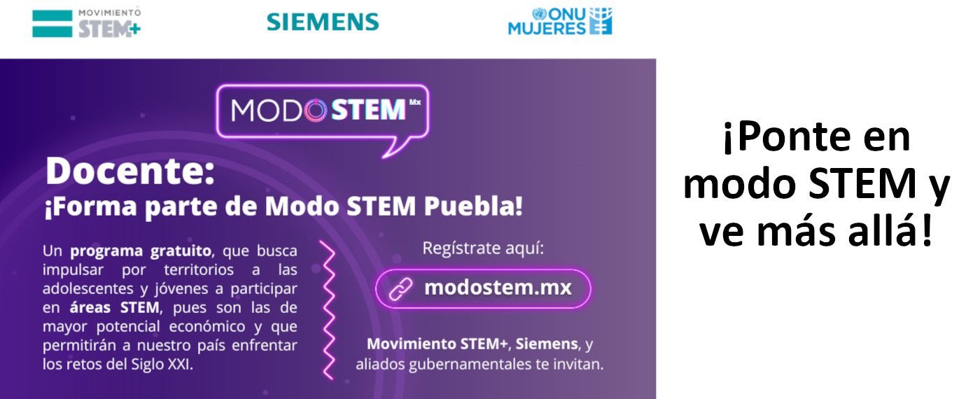 Modo STEM Mx